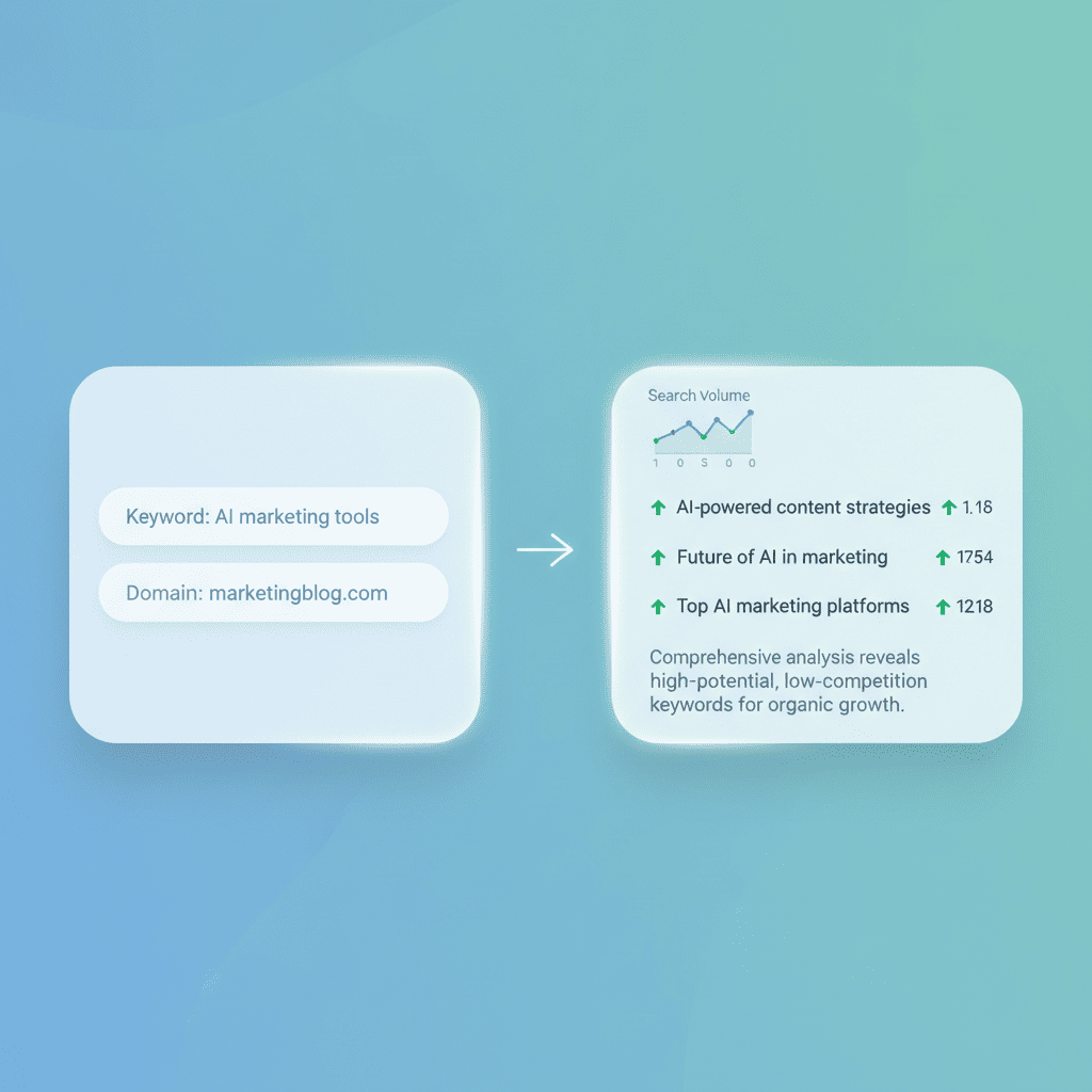 AI Keyword Researcher